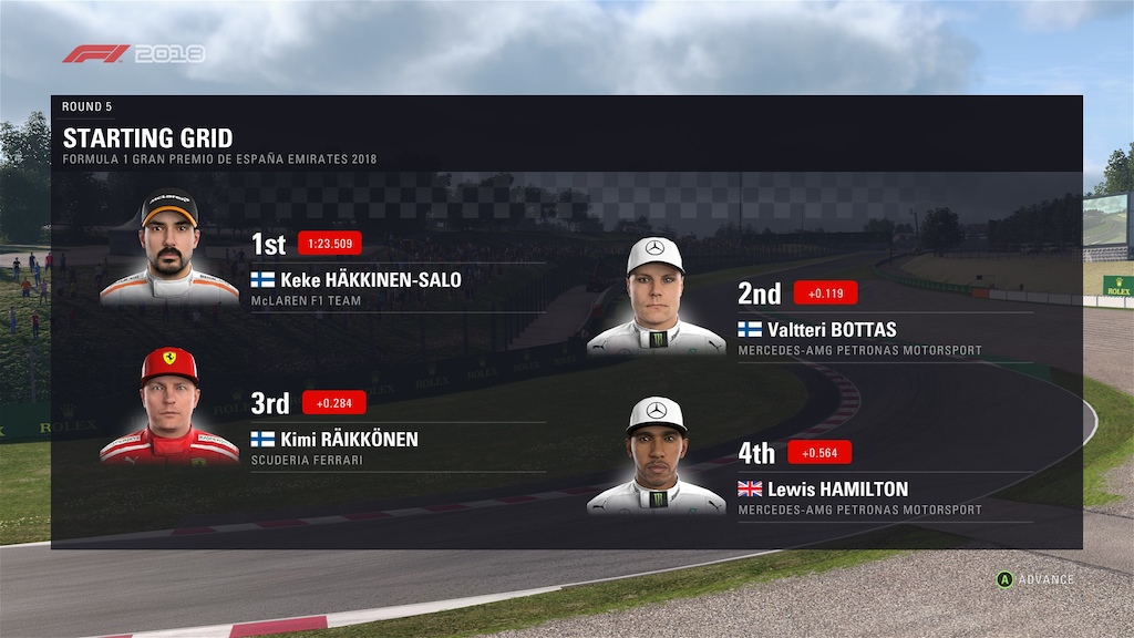 F1 2018: Paalulla