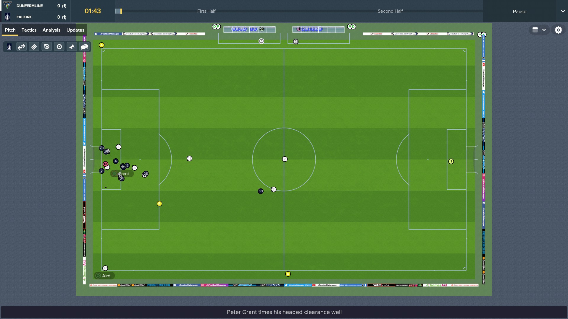 Football Manager 2018: 2D