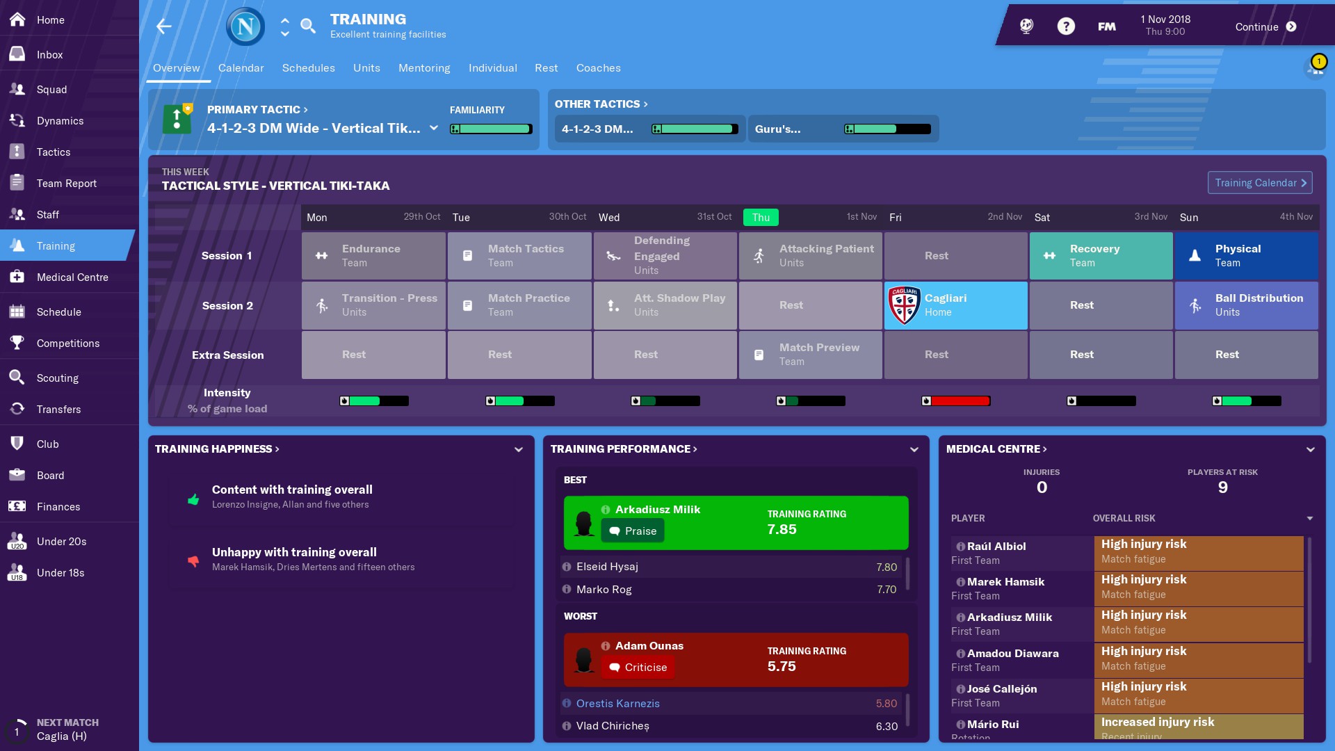 Football Manager 2019: Treenit