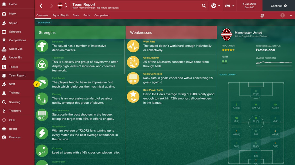 FootballManager2017sh4.jpg