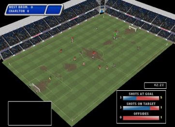 Alex Ferguson’s Player Manager 2001
