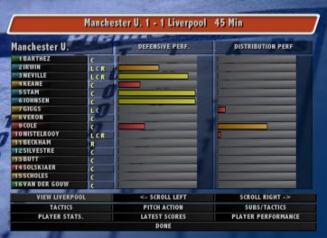 Alex Ferguson’s Player Manager 2001