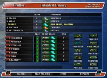Alex Ferguson’s Player Manager 2001