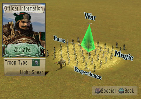 Kessen II