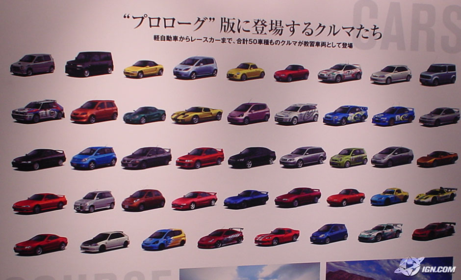 Gran Turismo 4 ensi vuodelle