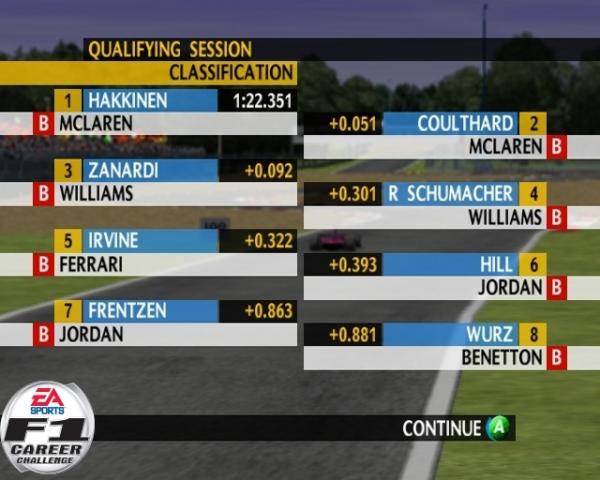 F1 Career Challenge