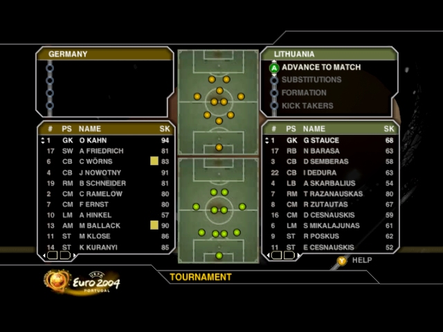 UEFA Euro 2004 – EA-futista kisojen kynnyksellä