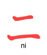 Sony rekisteröi NICO:n