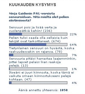 Kuukauden kysymyksen tulokset
