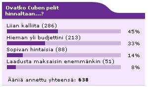 Kesäkuun kuukauden kysymyksen tulokset