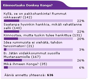 Syyskuun kuukauden kysymyksen tulokset