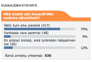 KonsoliFINin kuukauden kysymyksen tulokset