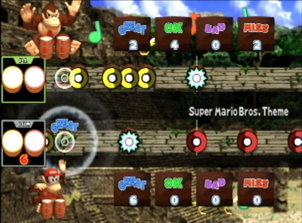 Donkey Konga