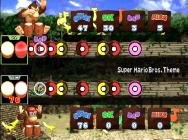 Donkey Konga
