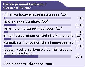 TaskuFINin marraskuun kyselyn tulokset