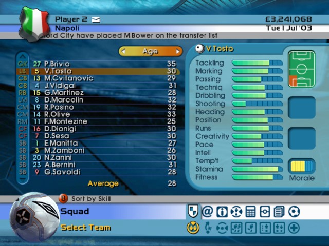 LMA Manager 2005