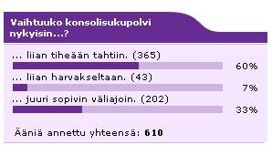 Helmikuun kuukauden kysymyksen tulokset