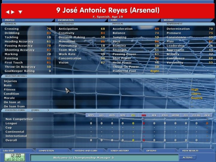 Eidokselta futismanagerointi Championship Manager 5