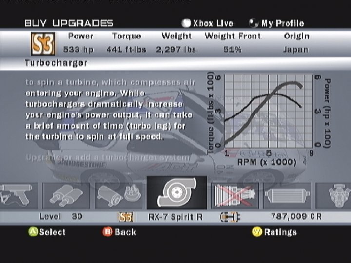 Forza Motorsport