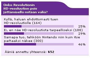 Heinäkuun kuukauden kysymyksen tulokset
