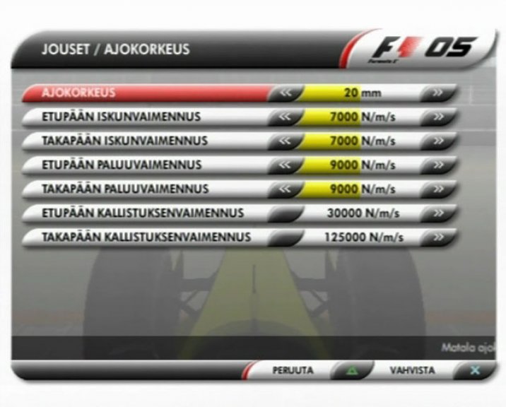 Formula One 2005