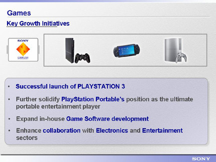 Koko Sony tukemaan PlayStation 3:n julkaisua