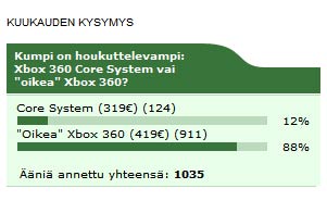 Kuukauden kysymyksen tulokset