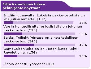 Syyskuun kuukauden kysymyksen tulokset