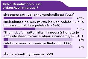 Lokakuun kuukauden kysymyksen tulokset