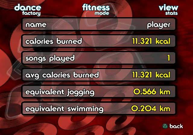 Dance Factory PS2:lle huhtikuussa