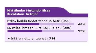 Joulukuun kuukauden kysymyksen tulokset