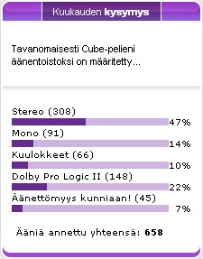 Kuukauden kysymyksen tulokset