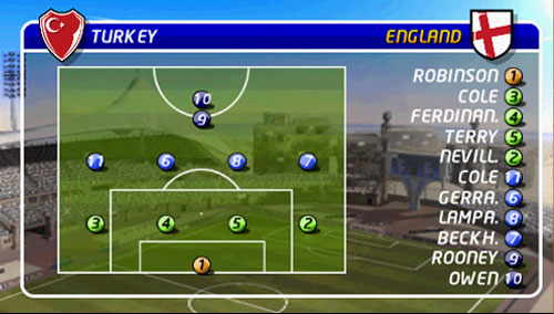World Tour Soccer 2