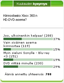 Kuukauden kysymyksen tulokset