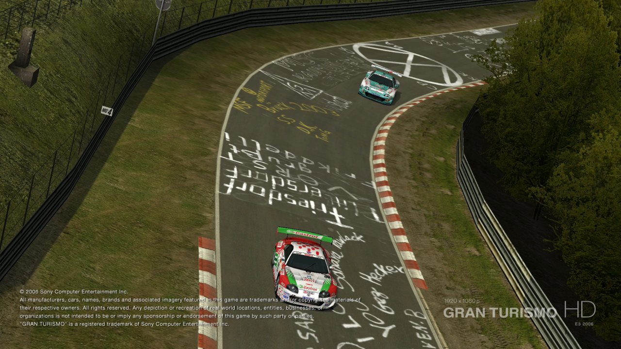 Gran Turismo HD sittenkin peliksi?