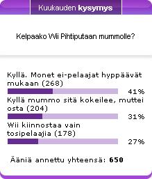 Syyskuun kuukauden kysymyksen tulokset