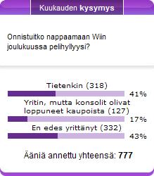 Tammikuun kuukauden kysymyksen tulokset