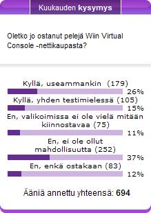 Helmikuun kuukauden kysymyksen tulokset