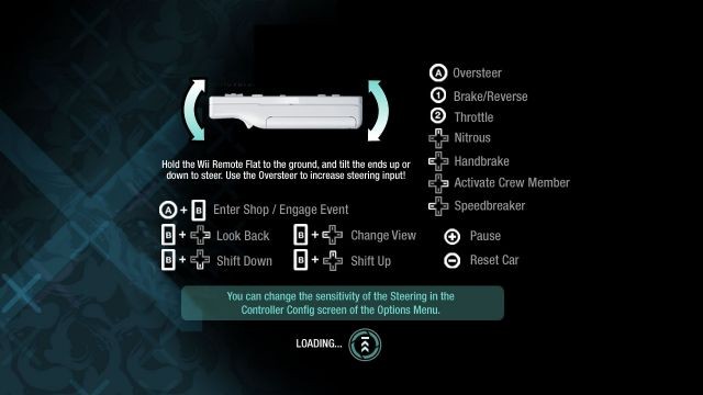 Need For Speed Carbon