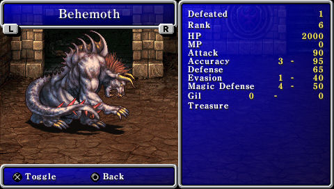 Final Fantasy I &amp; II PSP:lle ensi vuoden alussa