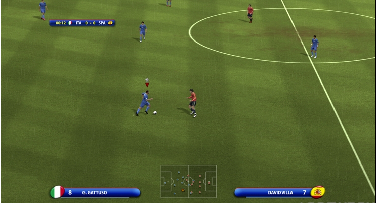 UEFA EURO 2008