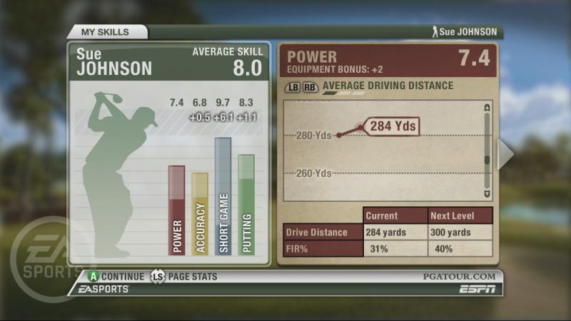 Tiger Woods PGA Tour '09