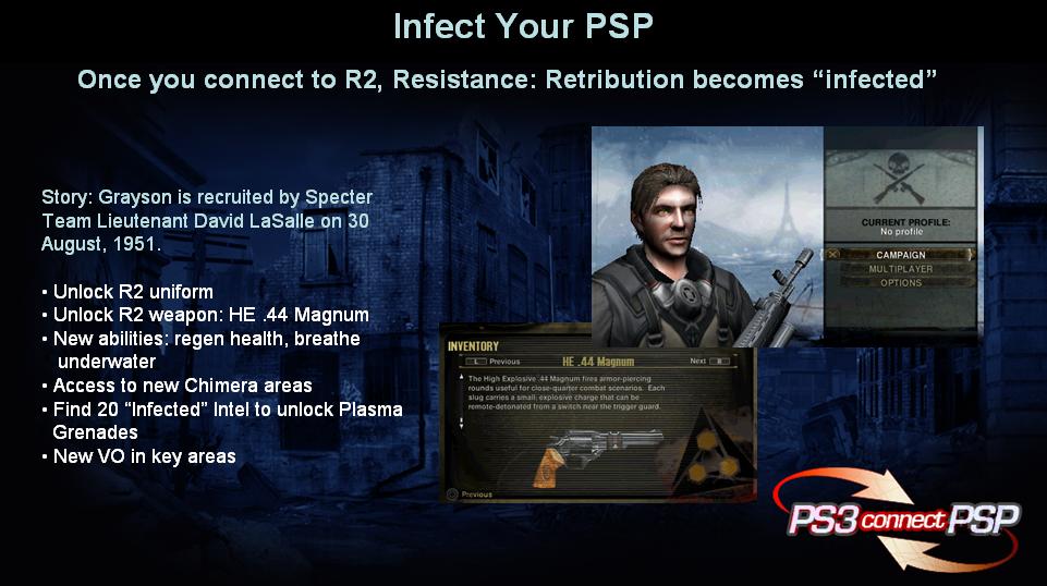 TGS 08: PSP:n Resistancea voi pelata DualShock 3:lla