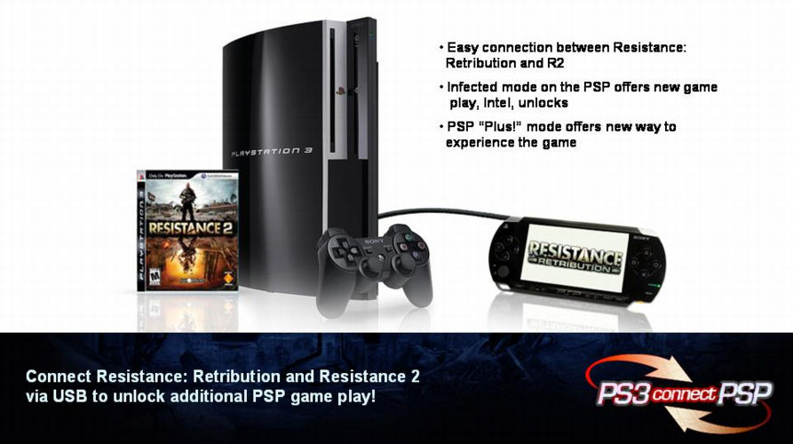 TGS 08: PSP:n Resistancea voi pelata DualShock 3:lla
