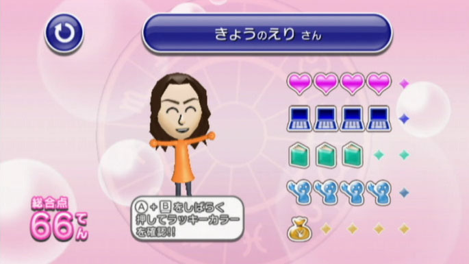 Japanin Wii-pelaajat pääsevät ennustajan pakeille