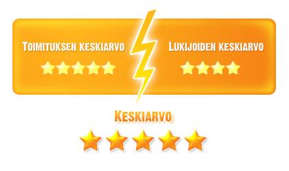 Tammikuun paras käyttäjäarvio palkittiin