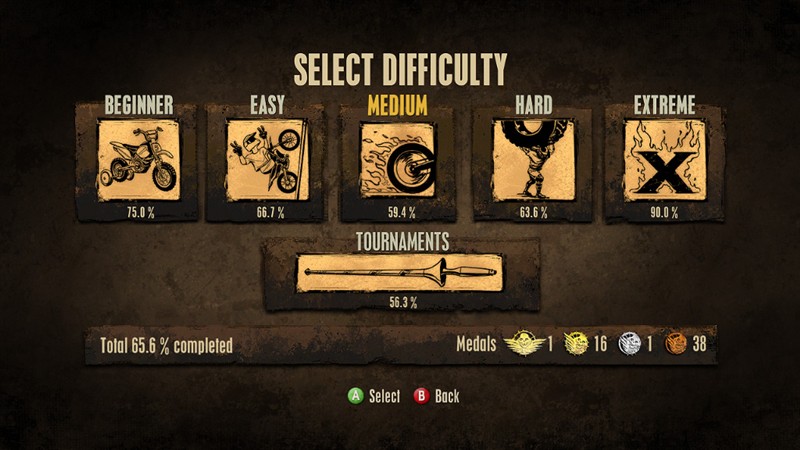 Trials HD