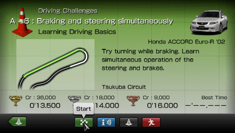 Gran Turismo