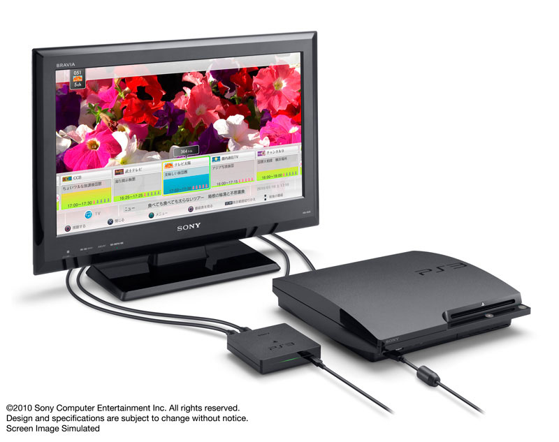 PS3:lle uusi digiviritin