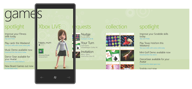 Xbox Live Windows 7 -puhelimiin